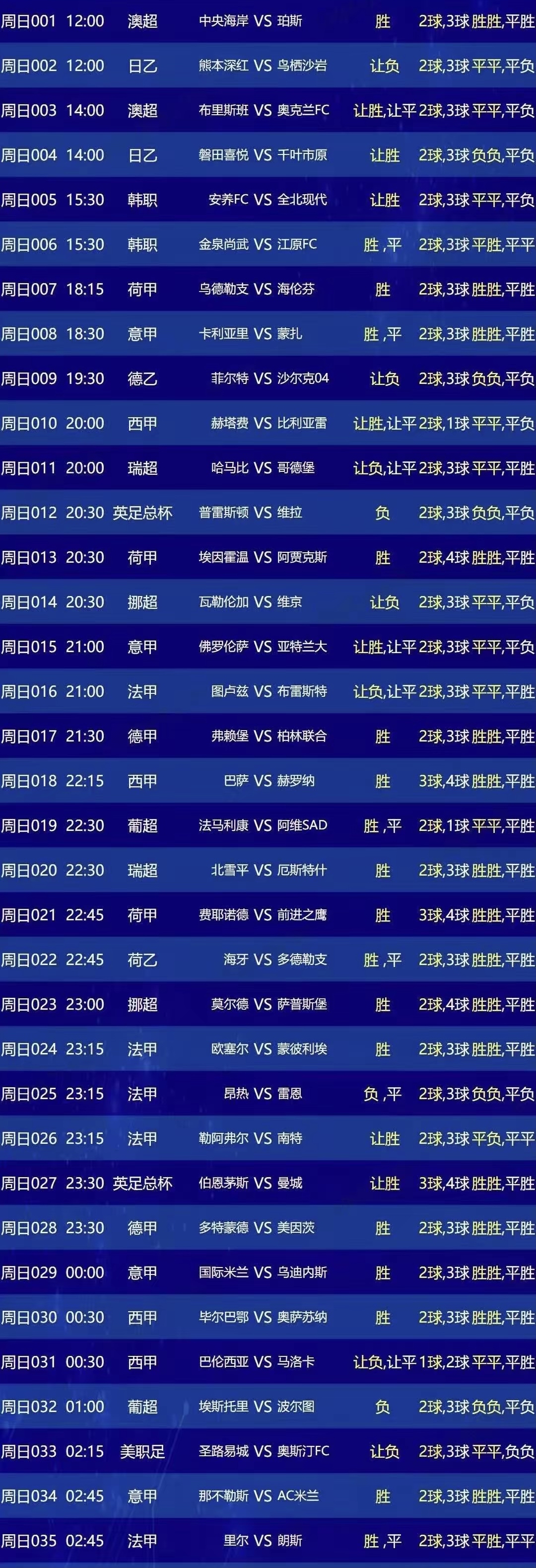 关于赛后西甲焦点战,多特蒙德遗憾出局,压力陡增,训练强度明显提升的信息-九游娱乐网站